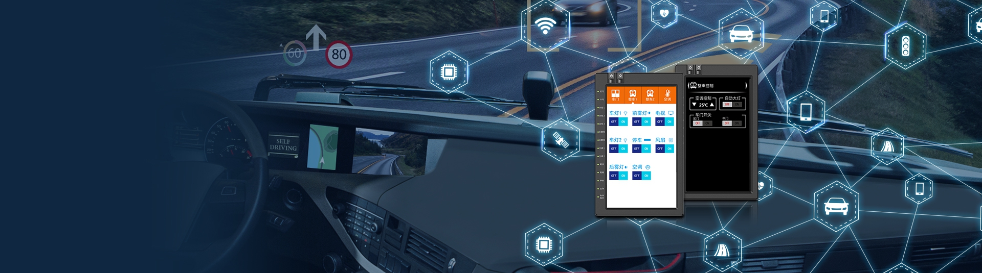 Digital Console Cluster