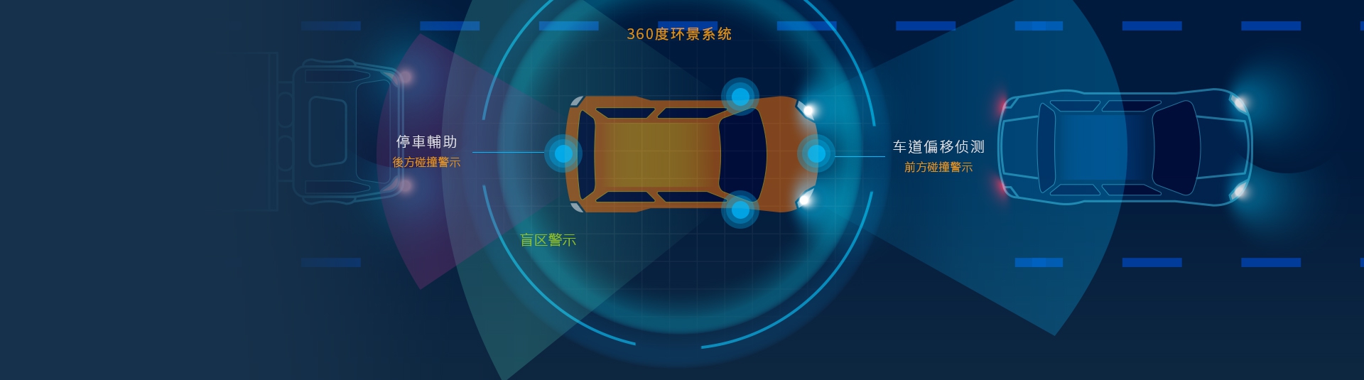 智能驾驶辅助系统